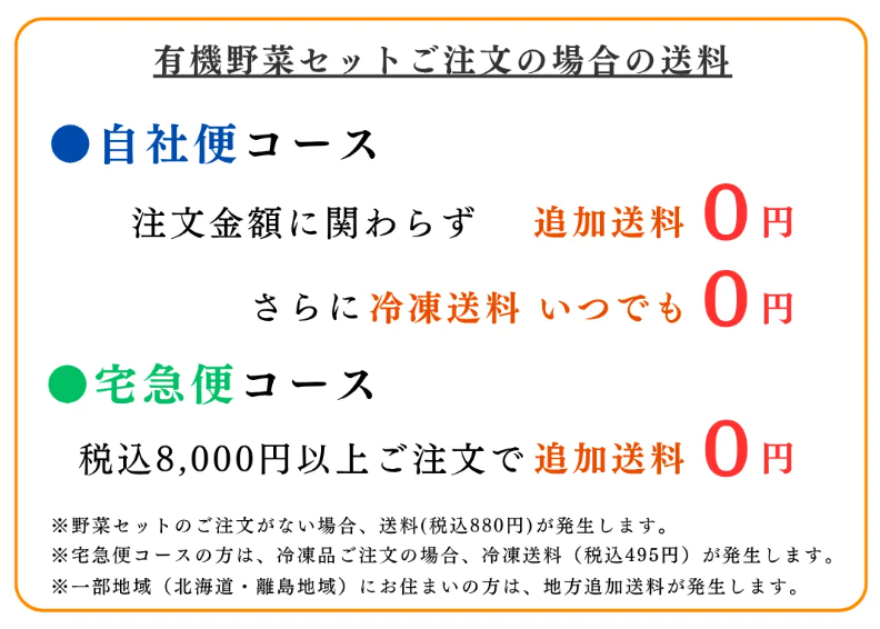 送料無料画像
