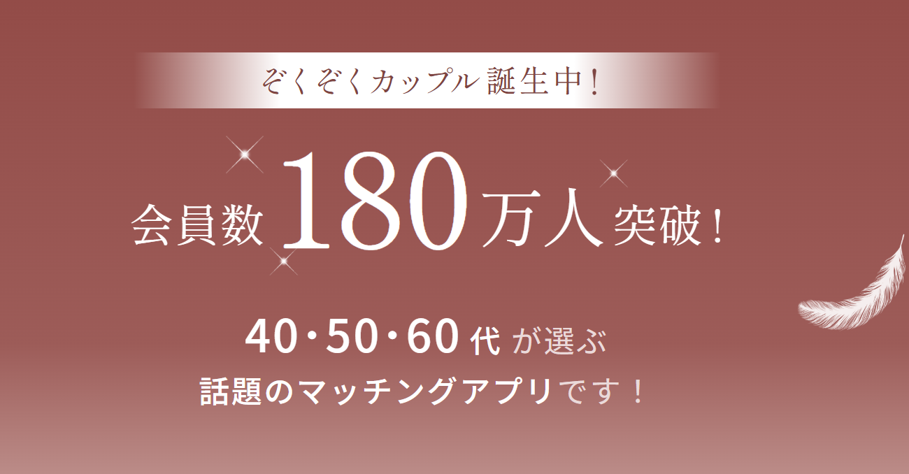 アピール画像