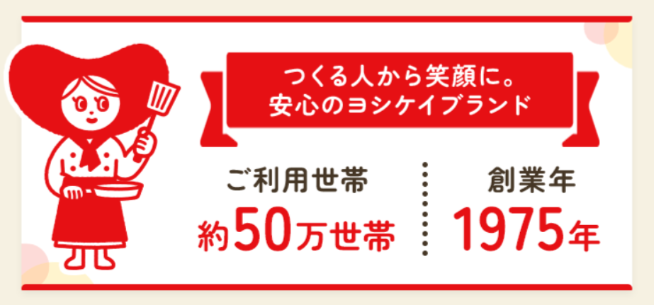 ヨシケイの歴史画像