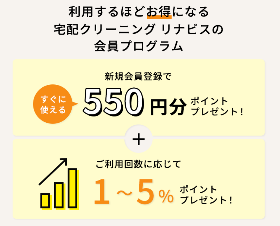 リナビスイメージ画像３
