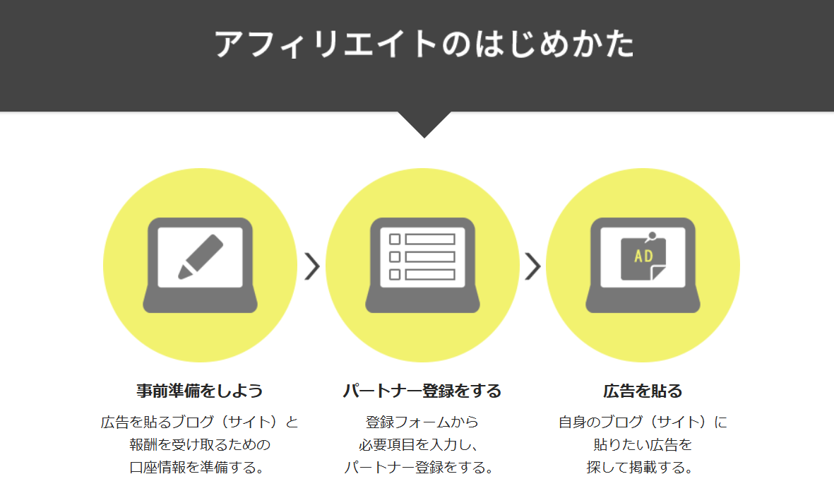 テキスト画像①